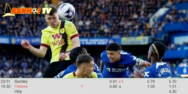 Phân tích kèo cược chuyên sâu nhất trận Burnley Vs Chelsea