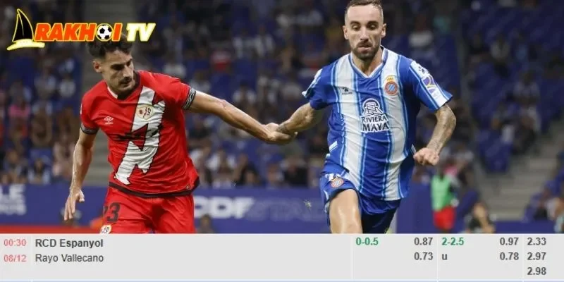 Tỷ lệ kèo chi tiết cho nhận định Espanyol vs Rayo Vallecano